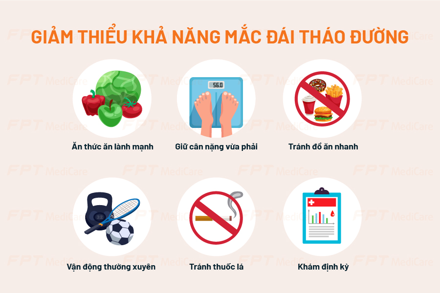 Cách giảm khả năng mắc đái tháo đường