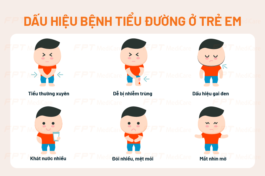 tiểu đường ở trẻ em