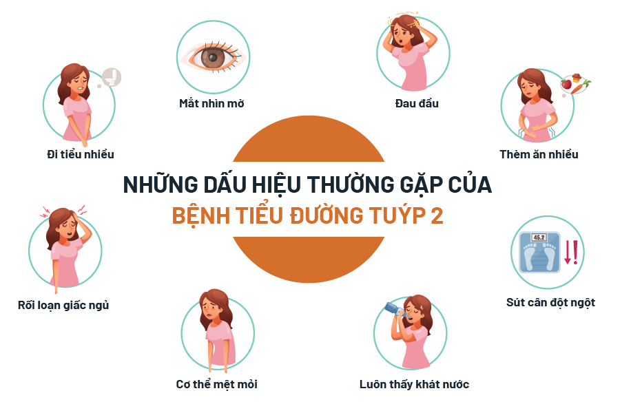 dấu hiệu thường gặp của bệnh tiểu đường tuýp 2