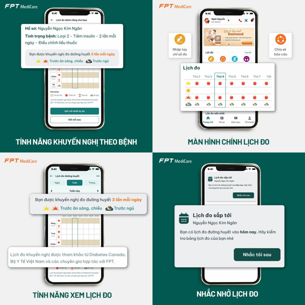 ứng dụng FPT Medicare giúp đo đúng lịch