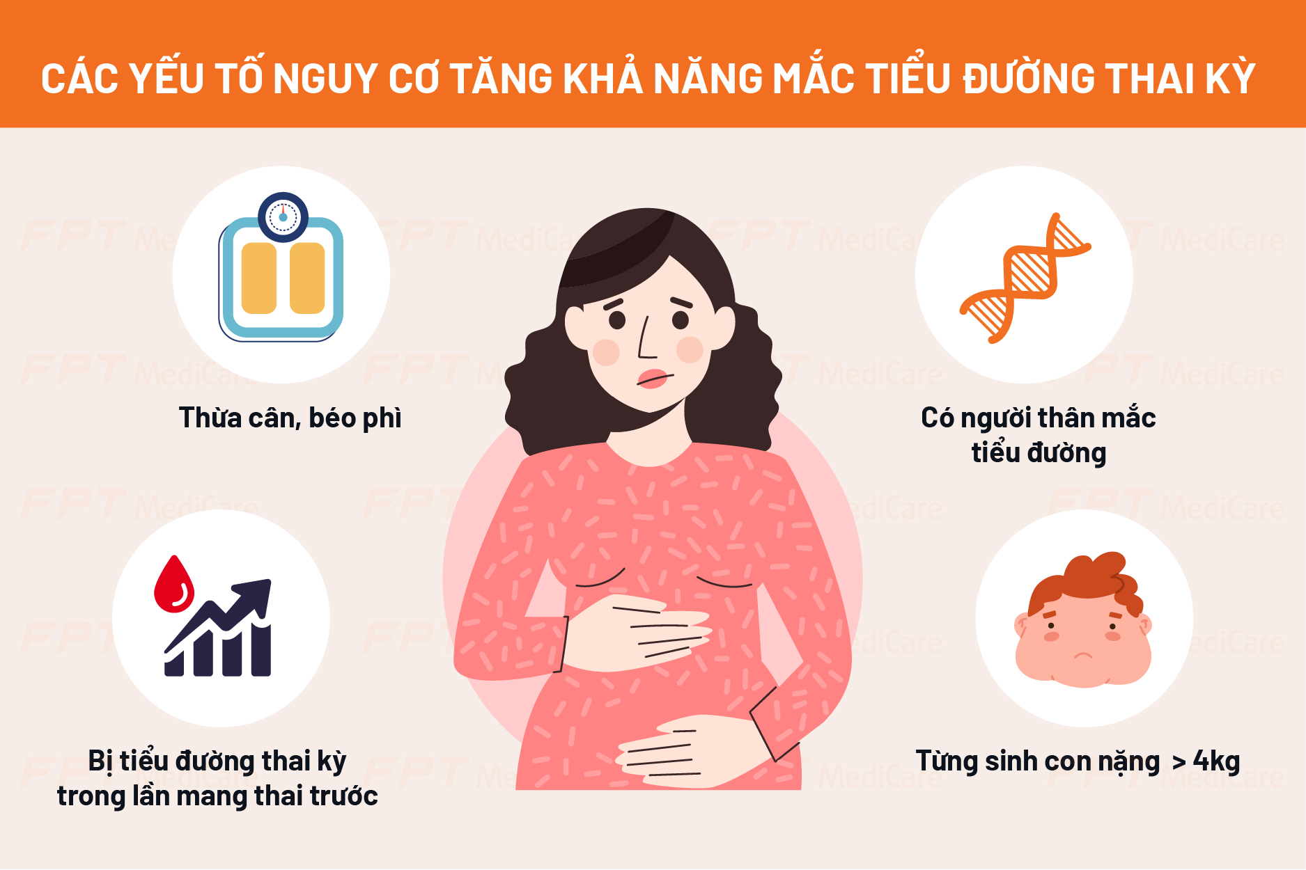 Nguyên nhân tiểu đường thai kỳ