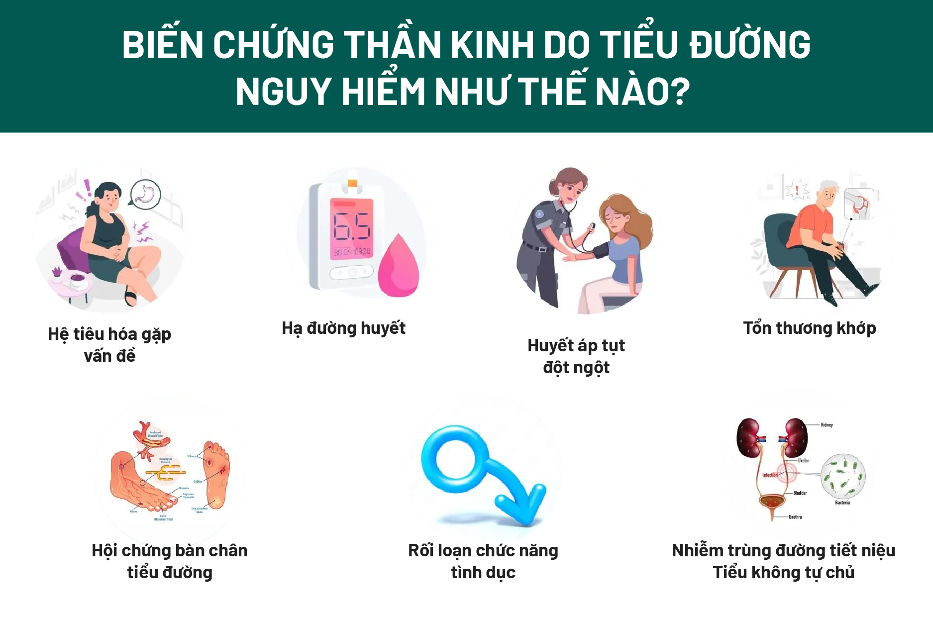 Biến chứng thần kinh do tiểu đường nguy hiểm như thế nào?