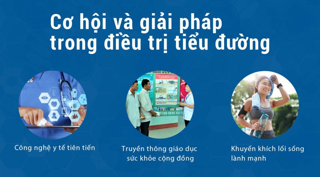 Cơ hội và giải pháp trong quản lý và điều trị đái tháo đường 