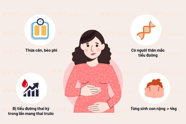 Ai có nguy cơ mắc tiểu đường thai kỳ