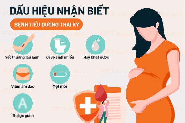 Dấu hiệu của tiểu đường thai kỳ