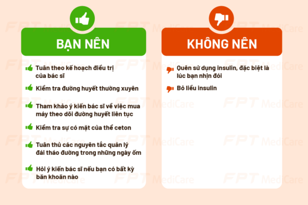 Ngăn ngừa nhiễm toan ceton