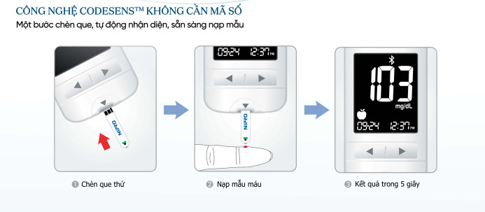 máy đo đường huyết